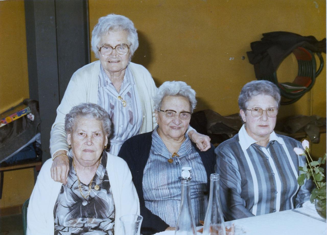 1988 (7)
